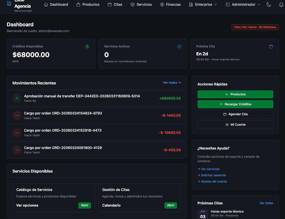 Dashboard Preview