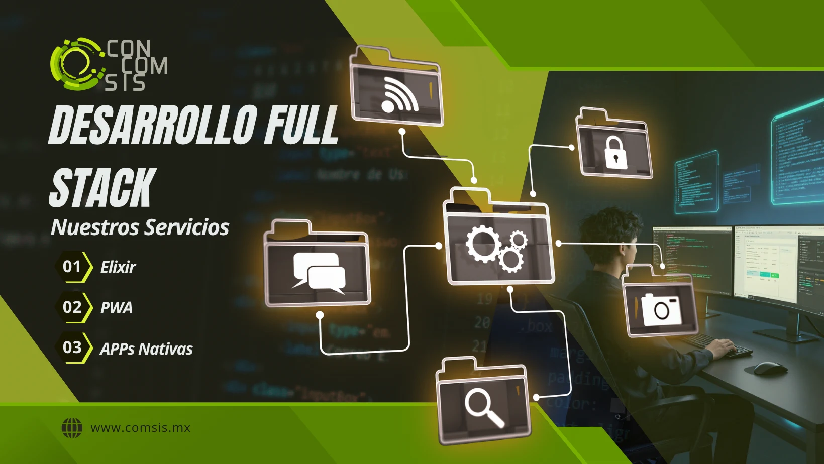 Desarrollo Full Stack