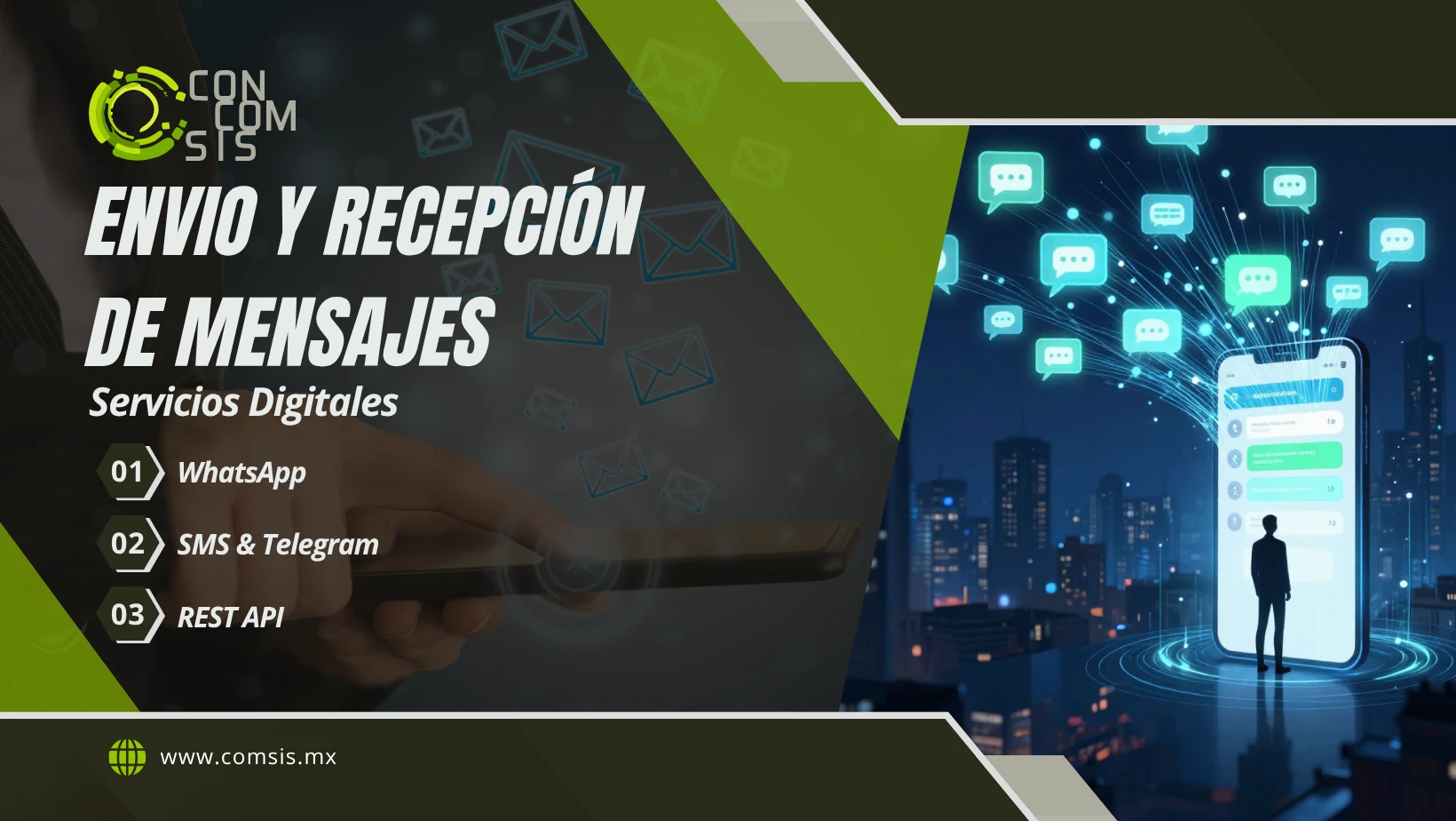 Envio y Recepción de mensajes WhatsAPP