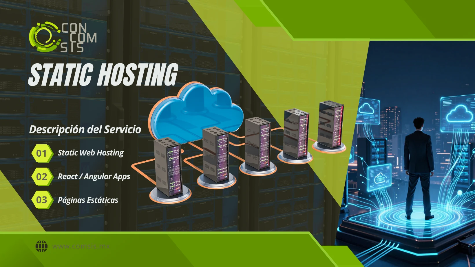 Static Hosting